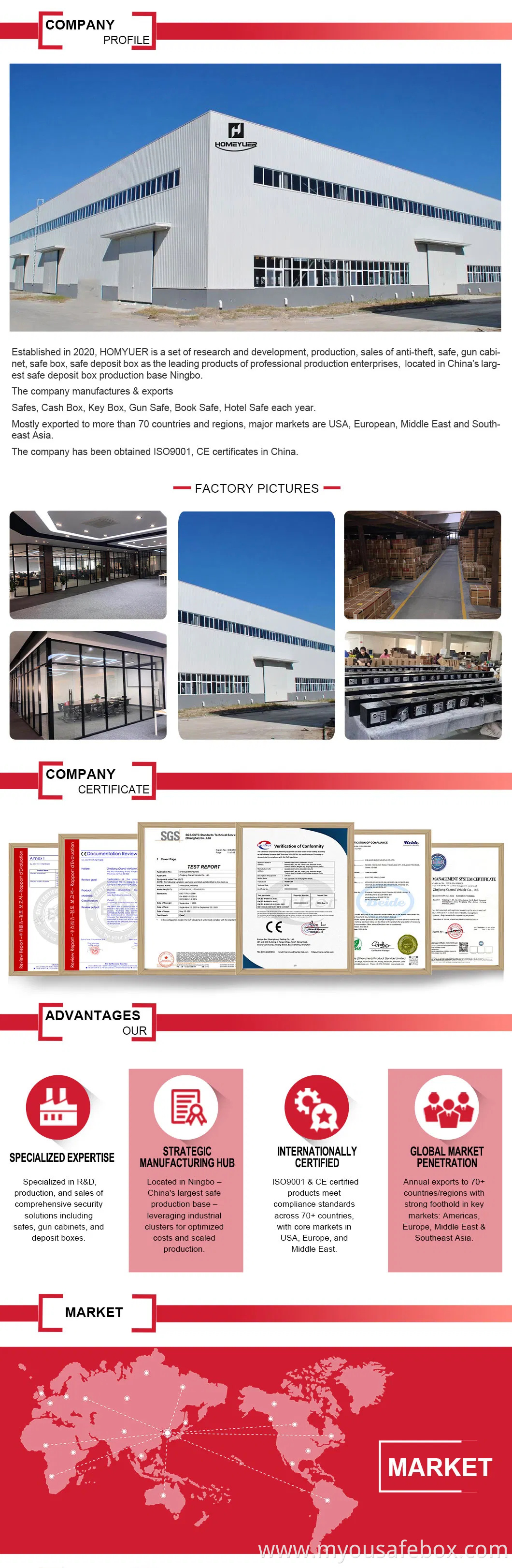 Hotel Smart Laptop Metal Luxury Furniture Safe for Hotel Room with Digital Safe Locker